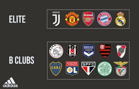 adidas football sponsorship teams.